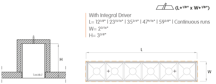 Symmetrical Baffles Deep-BID-M